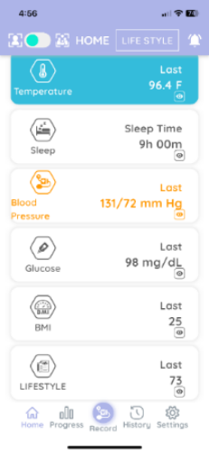 AnyCARE TAP2 Health Watch with One Year Healthy Brain 105™ Membership