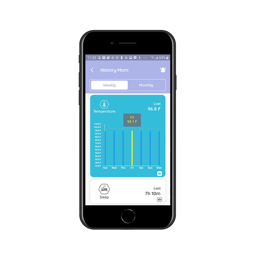 AnyCARE TAP2 Health Watch with One Year Healthy Brain 105™ Membership